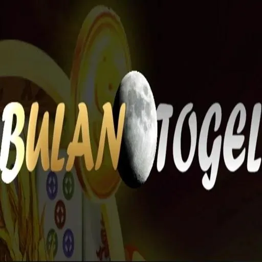 BULANTOGEL - Aplikasi Root Helper Terbaik untuk HP Anda